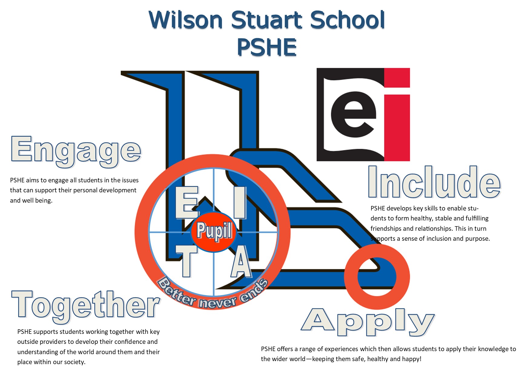 pshe-wilson-stuart-school