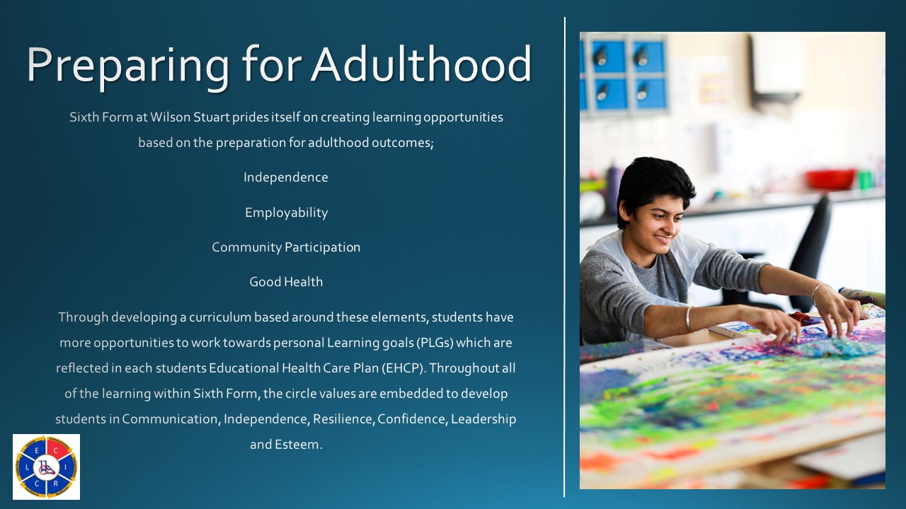 Preparing For Adulthood – Wilson Stuart School